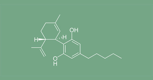 CBD ou cannabidiol, structure chimique