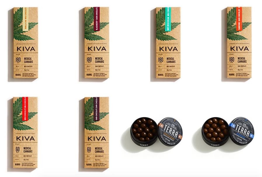 Kiva Confections