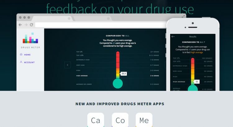 Drugsmeter