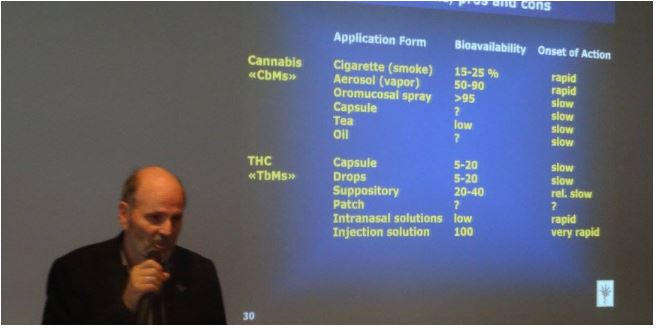 Le professeur Brennesein expliquant les effets des différentes méthodes d'absorption du Cannabis