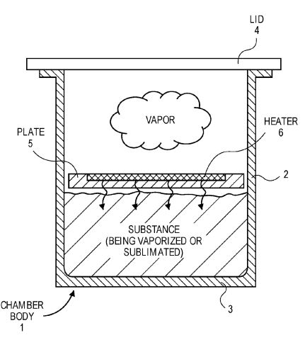 Vaporisateur de cannabis Apple