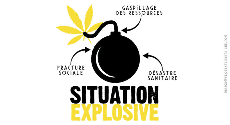 Politiques publiques de la drogue en France