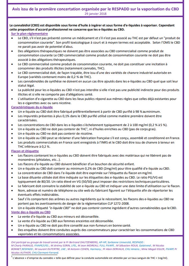 RESPADD et cannabidiol