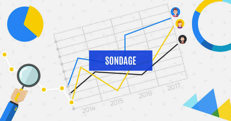 Sondage