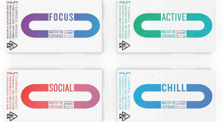 olo produits