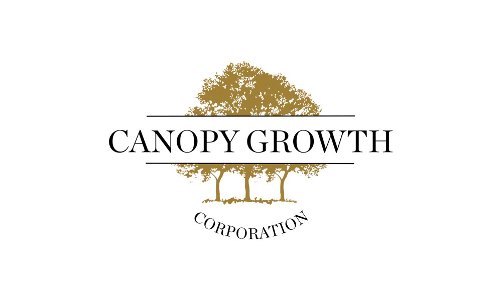 Actions Canopy Growth