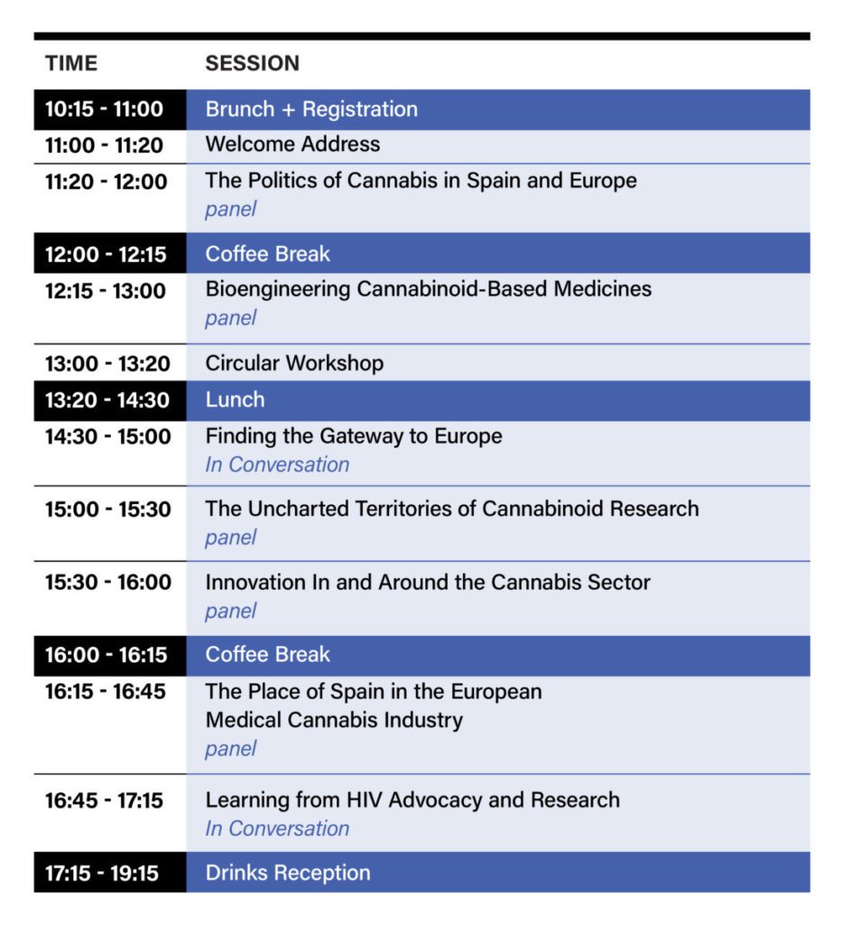 Agenda de Cannabis Europa Madrid 2020