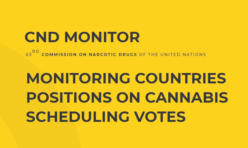 CND Monitor