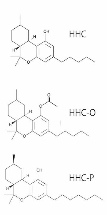 Moléculas de HHC y sus derivados