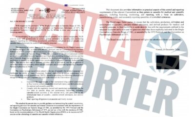 CBD and international conventions
