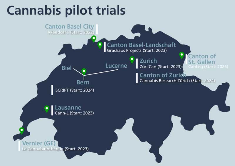 Tests-pilotes de cannabis en Suisse