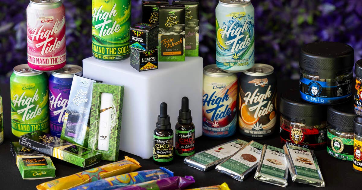 THC Products in the United States