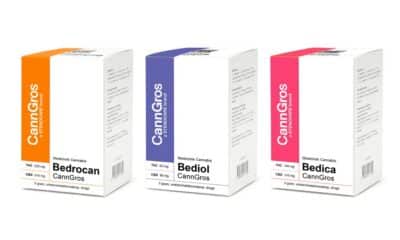 Bedrocan is causing problems for Danish patients